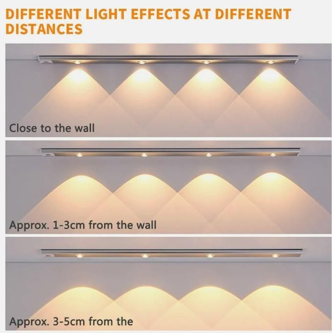 SmartGlow Motion Sensor Light