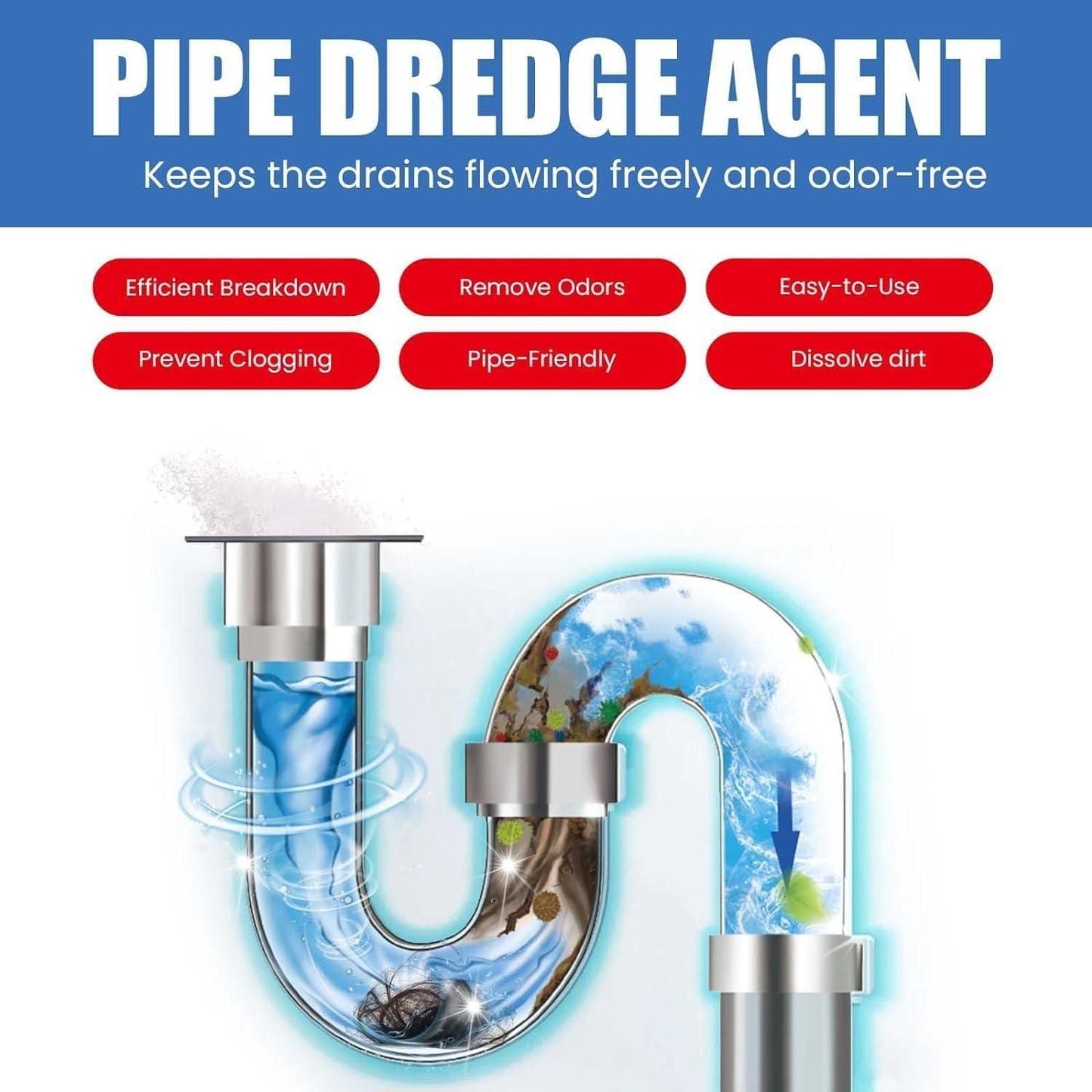 PipeClear Pro: Kitchen Drain Cleaning Agent