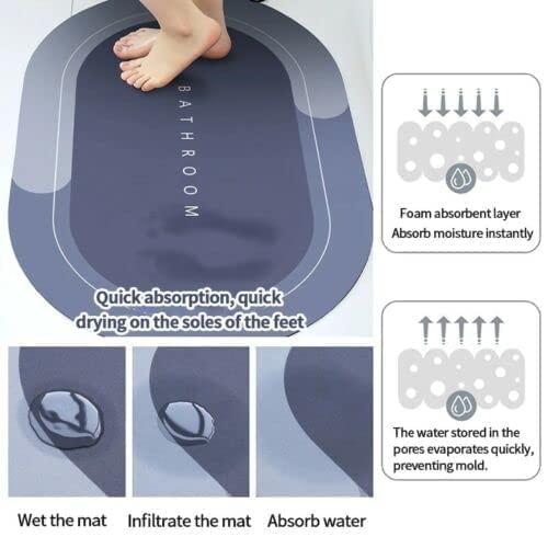UZQIC AquaShield Quick Drying Bath Mat