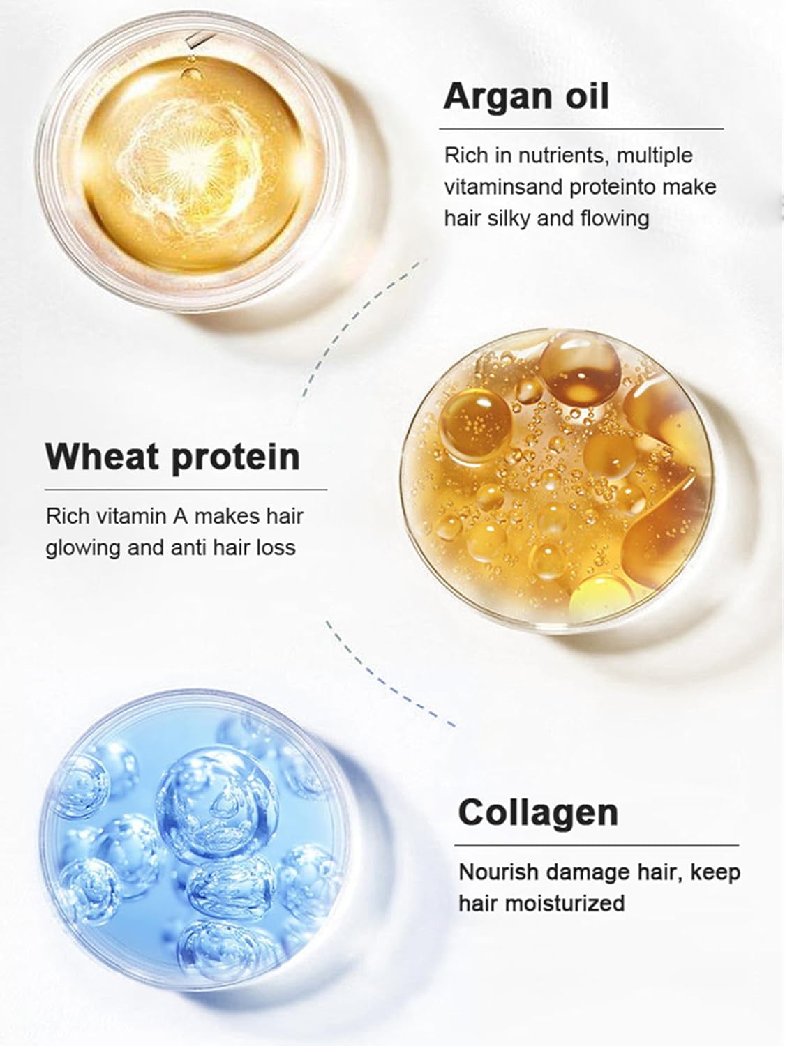 Karseell Collagen Hair Mask (500 ML)