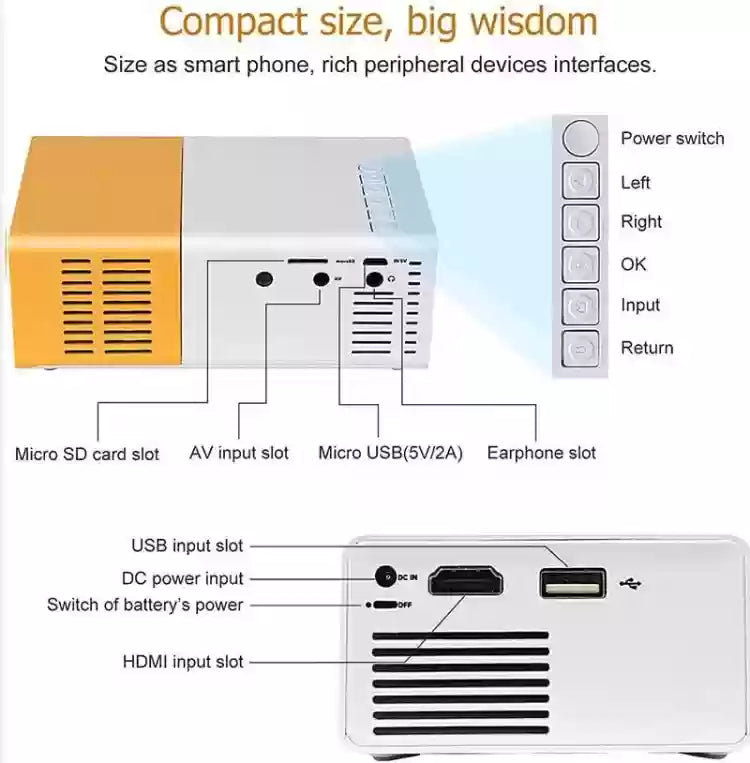 Mini Projector