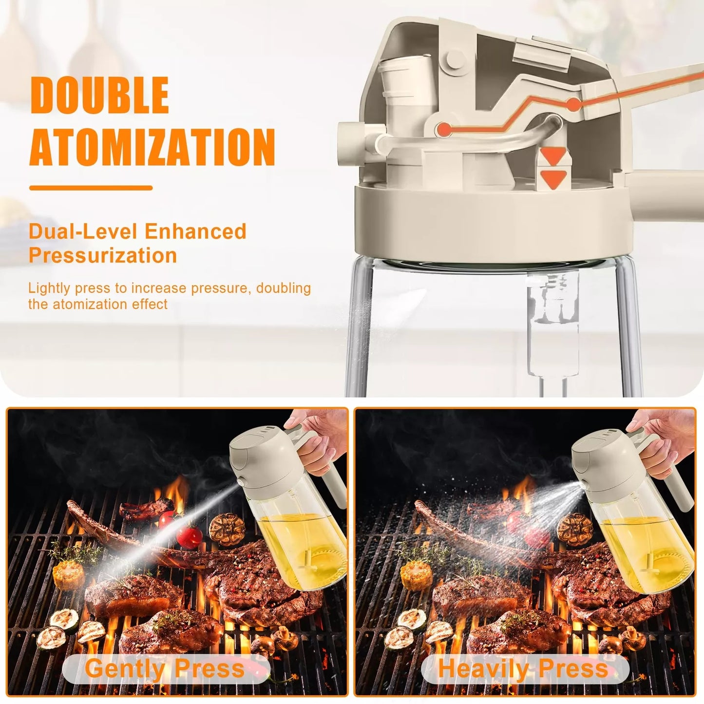 EcoSpray PourMaster
